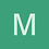 medanum6298